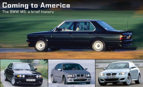 The History Of The Bmw M5 The Bmw M5 Over The Years