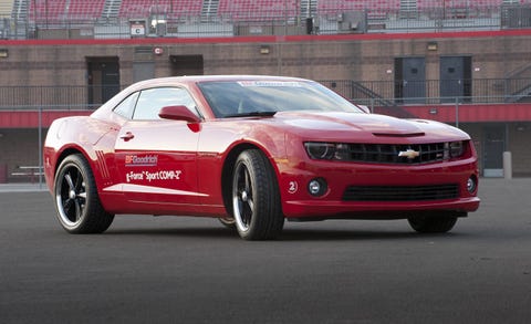 Photos Bfgoodrich G Force Sport Comp 2