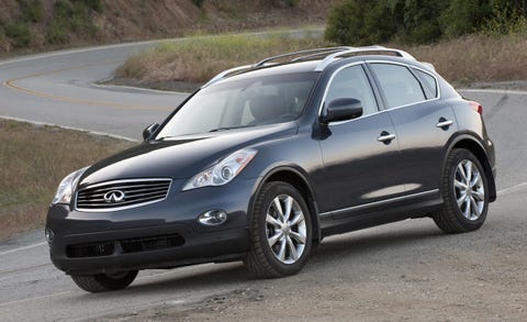 Wrap Up 2008 Infiniti Ex35