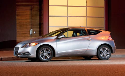 Review Of The New 2017 Honda Cr Z Ex Full Car Details 2017 Honda Cr Z Ex