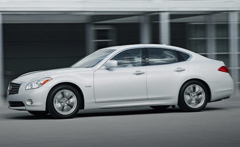2017 Infiniti M35 Hybrid Review With Photos 2017 Infiniti M35 Hybrid
