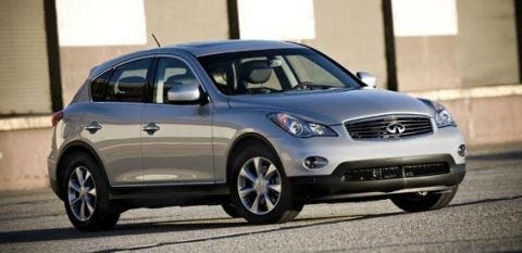 View The Latest First Drive Review Of 2008 Infiniti Ex35 Find Image
