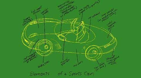 elements of a sports car diagram