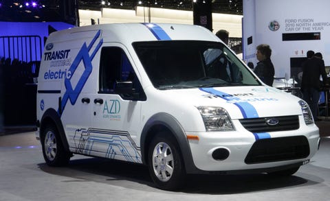 Ford Readies All Electric Transit Van For A 2021 European Debut