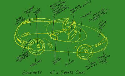 elements of a sports car diagram