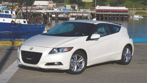 2017 Honda Cr Z Ex Long Term Road Test Data And Reviews Specs 2017 Honda Cr Z Ex