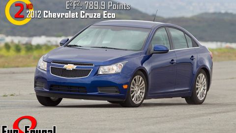 The Best Fun Frugal And Relatively Fast Cars List 2 2012