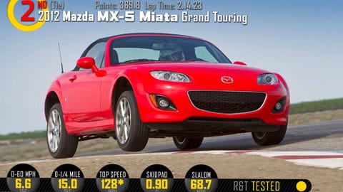 2012 Mazda MX-5 Miata Grand Touring 2012 Mazda MX-5 Miata Grand Touring
