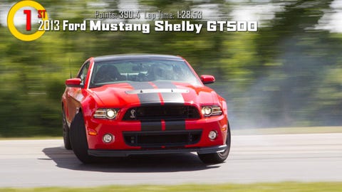 2013 Ford Mustang Shelby Gt500