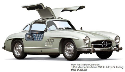 mercedes benz 300 sl 1955 price