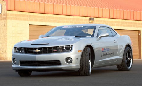 Photos Bfgoodrich G Force Sport Comp 2