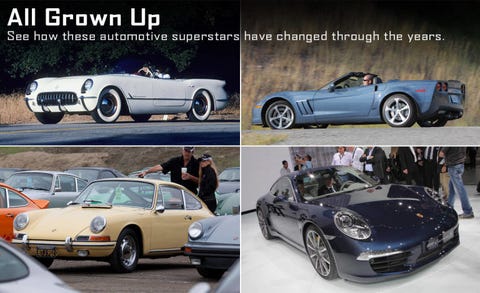 How Sports Cars Have Changed Porsche 911 Chevy Corvette Mazda Cars That Stand The Test Of Time Are Never Left Gathering Dust A Select Group Vehicles Has Evolved Over Decades Production Constantly Changing To