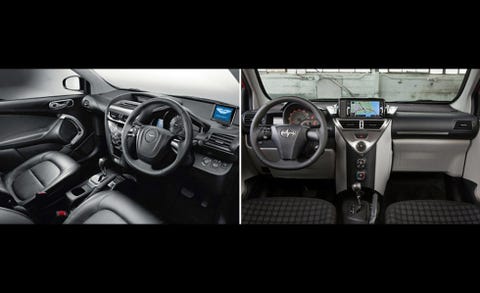 Photos High End Vs Low Aston Martin Cygnet And Scion Iq Image