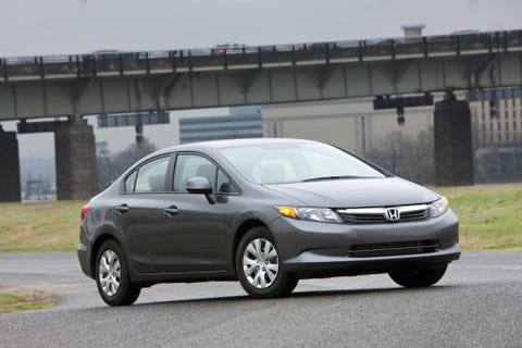2017 Honda Civic Plummets In Consumer Reports Ratings