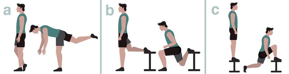 Arm, Leg, Standing, Joint, Human body, Exercise equipment, Human leg, Physical fitness, Sitting, Clip art, 