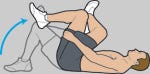 Finger, Human leg, Shoulder, Elbow, Joint, White, Sitting, Thigh, Knee, Interaction, 