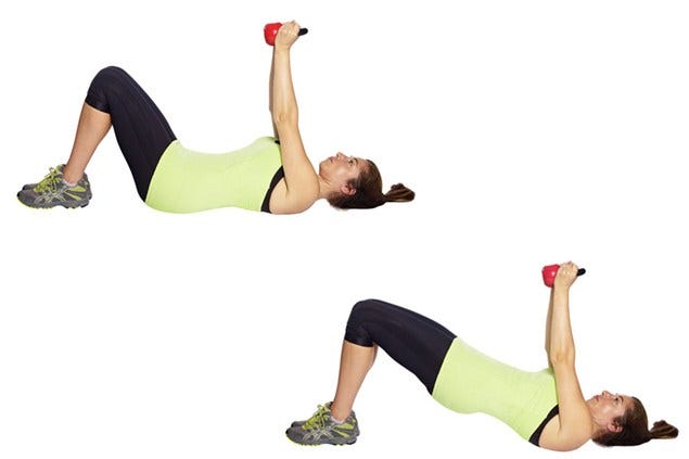 Leg, Human leg, Elbow, Shoulder, Physical fitness, Joint, Waist, Wrist, Thigh, Knee, 