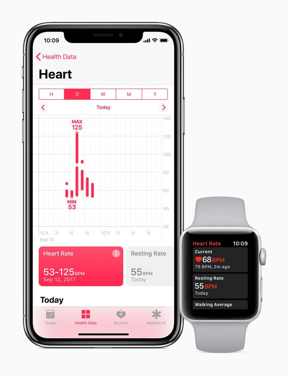 WatchOS 4 integra un’app Battito cardiaco aggiornata