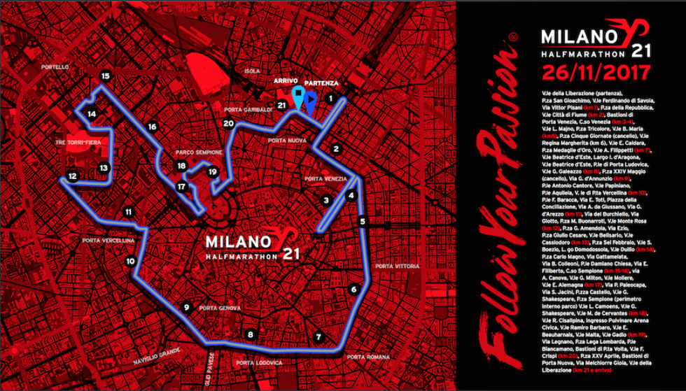 Il nuovo percorso della Milano21