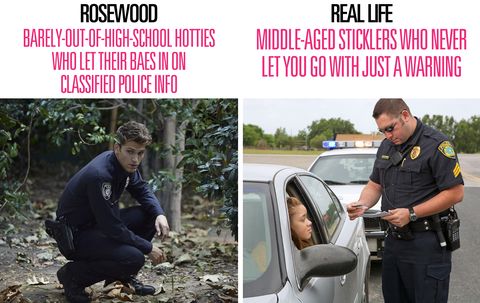 Police In Rosewood