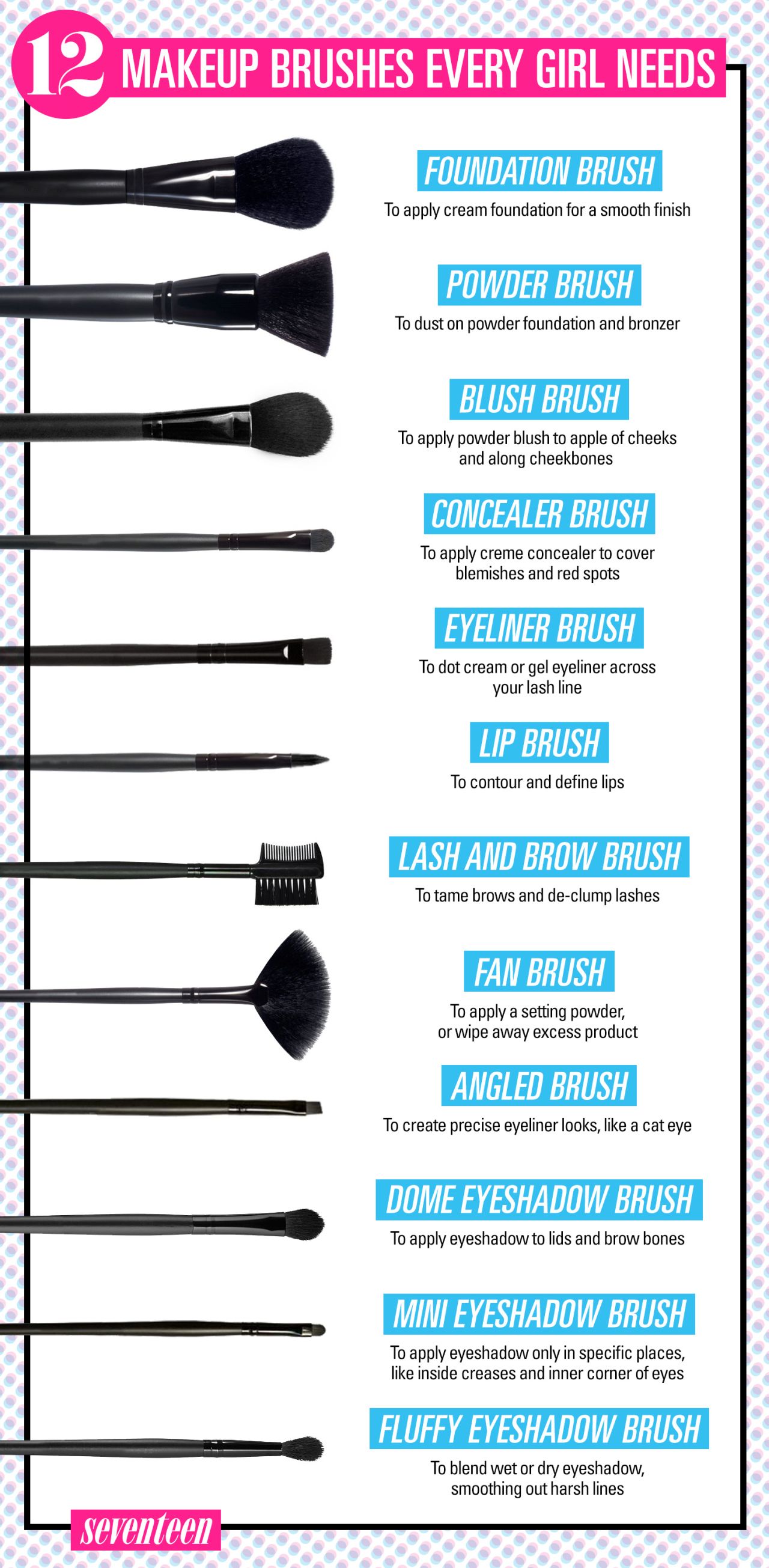 how to use makeup brushes