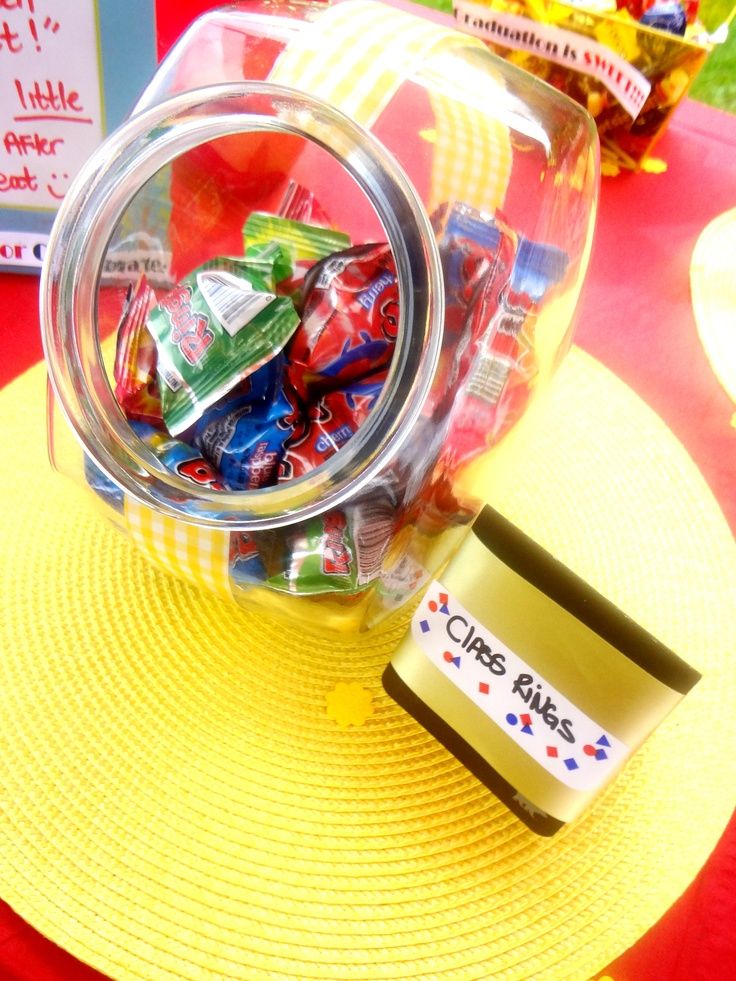13 easy diy graduation party ideas graduation decorations for your party - Graduation Party Decoration Ideas 13 easy diy graduation party ideas graduation decorations for your party - Graduation Party Decoration Ideas