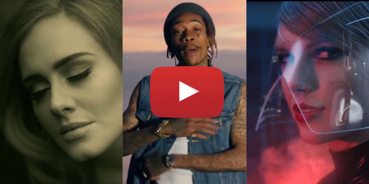 Most Popular Music Videos of 2015