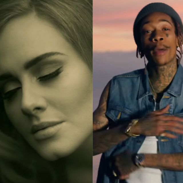 Most popular music videos on YouTube