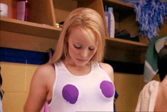 6 Breast Things That Are Completely Normal—and When You Should