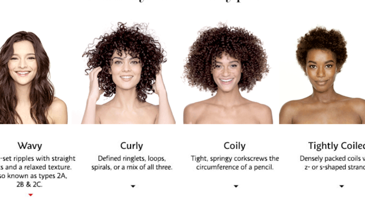 Bella 3D - Know your curls! Understand the different types of