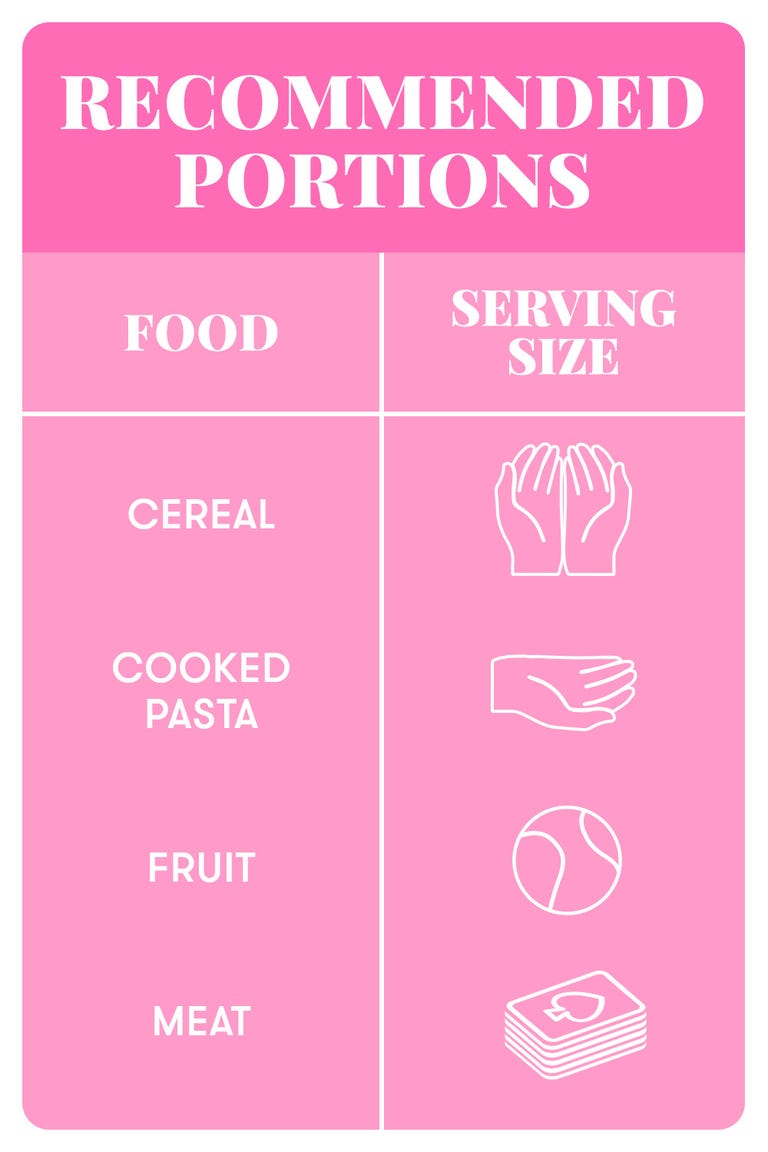 4 Healthy Recipes For Teenagers - Healthy Meal Plan for Teens