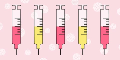 What Is Hpv And How Do You Get It Human Papillomavirus