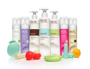 eos-product-line
