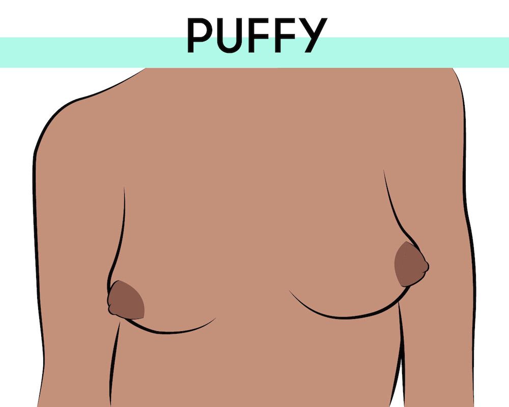 Wife puffy nipples