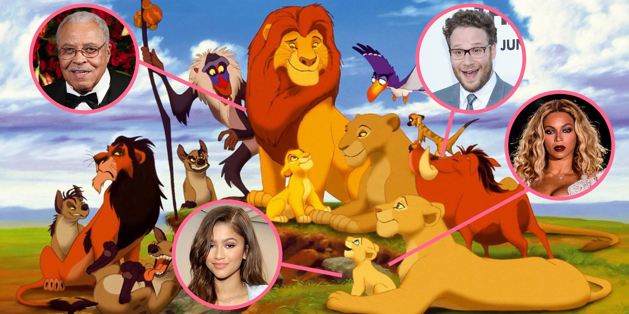 Lion King Movie Voices
