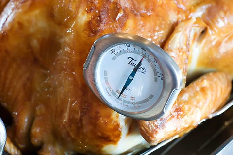 How to Control Saltiness After Brining - Tips to Keep Turkey From ...