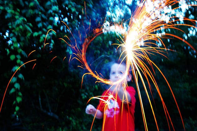 Twenty Interesting Things About…4th of July