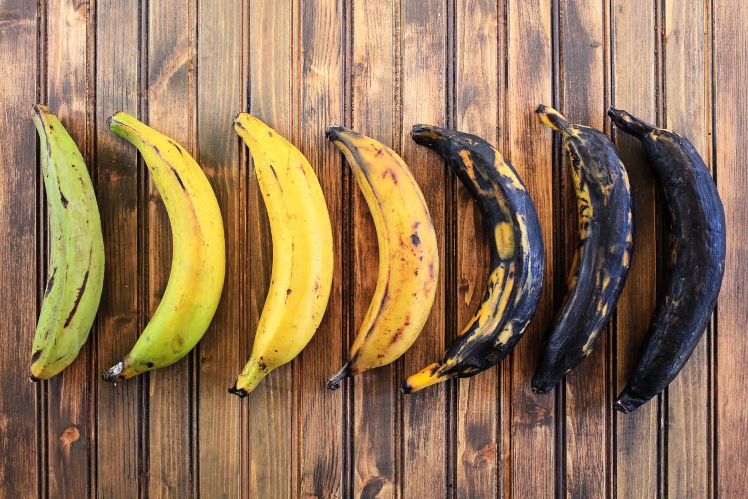 Tostones (Twice Fried Plantains) - The Noshery