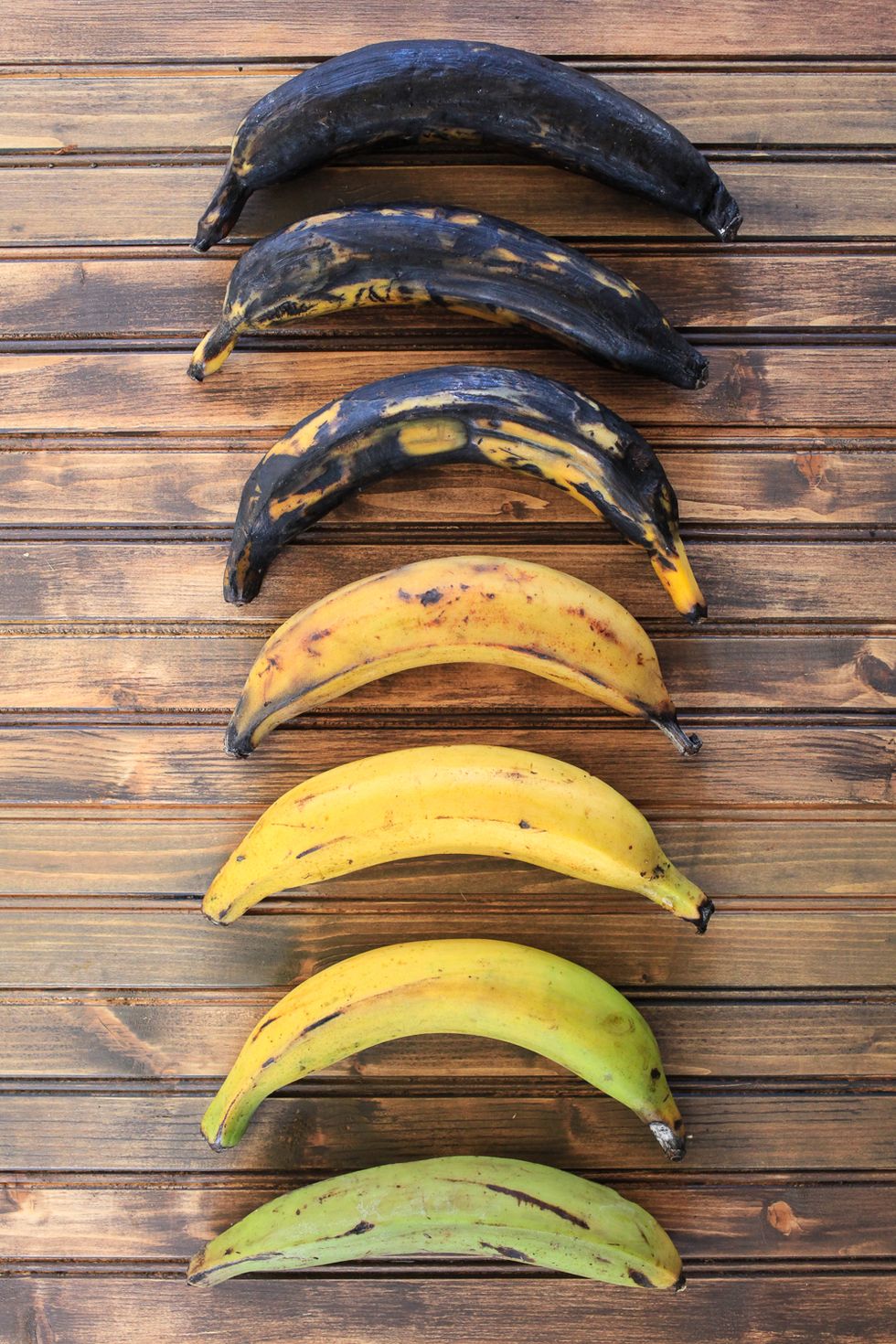 What’s the Deal with Plantains?