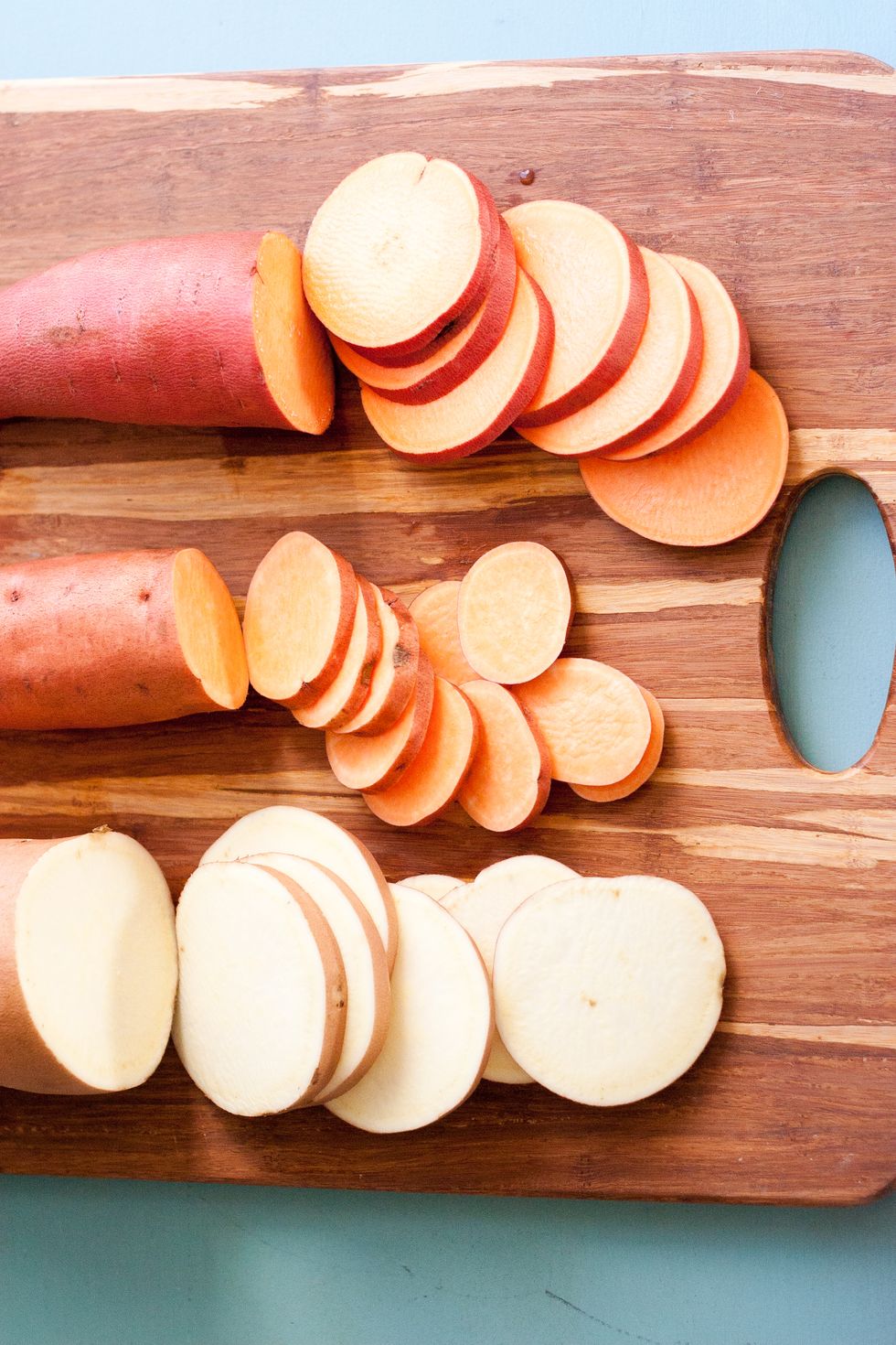 What&#8217;s the Difference Between Sweet Potatoes and Yams?