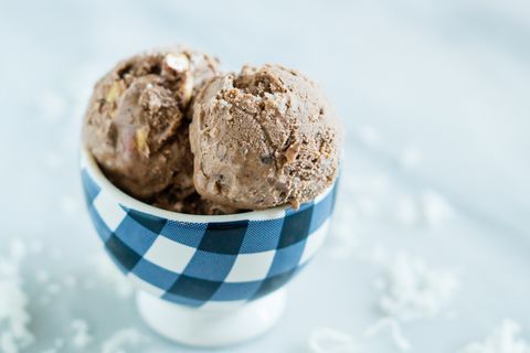 Pasteurized Eggs 101 Chocolate Coconut Almond Ice Cream