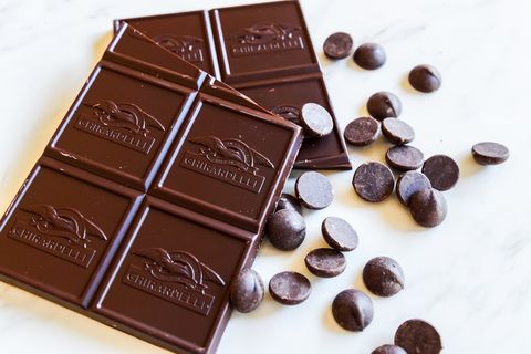 Chocolate 101