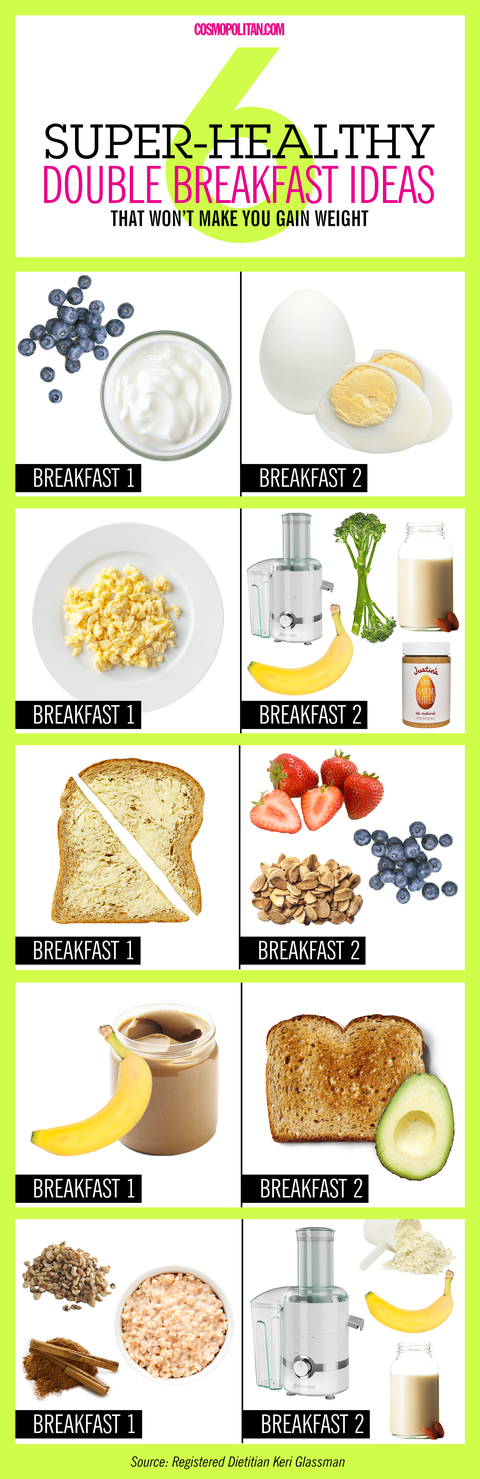 Food, Ingredient, Cuisine, Recipe, Breakfast, Bread, Dish, Meal, Small appliance, Produce, 