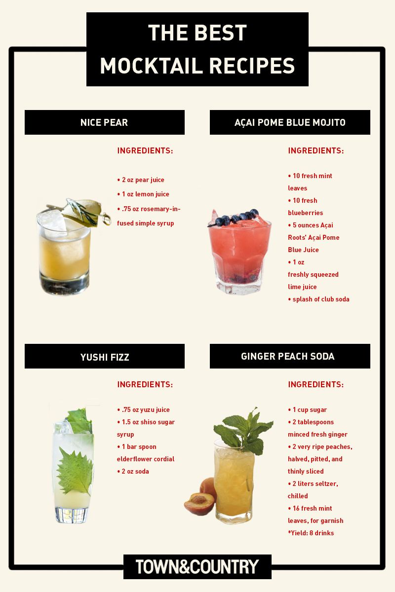 Mixed Drink Recipes Easy Bryont Blog 3390