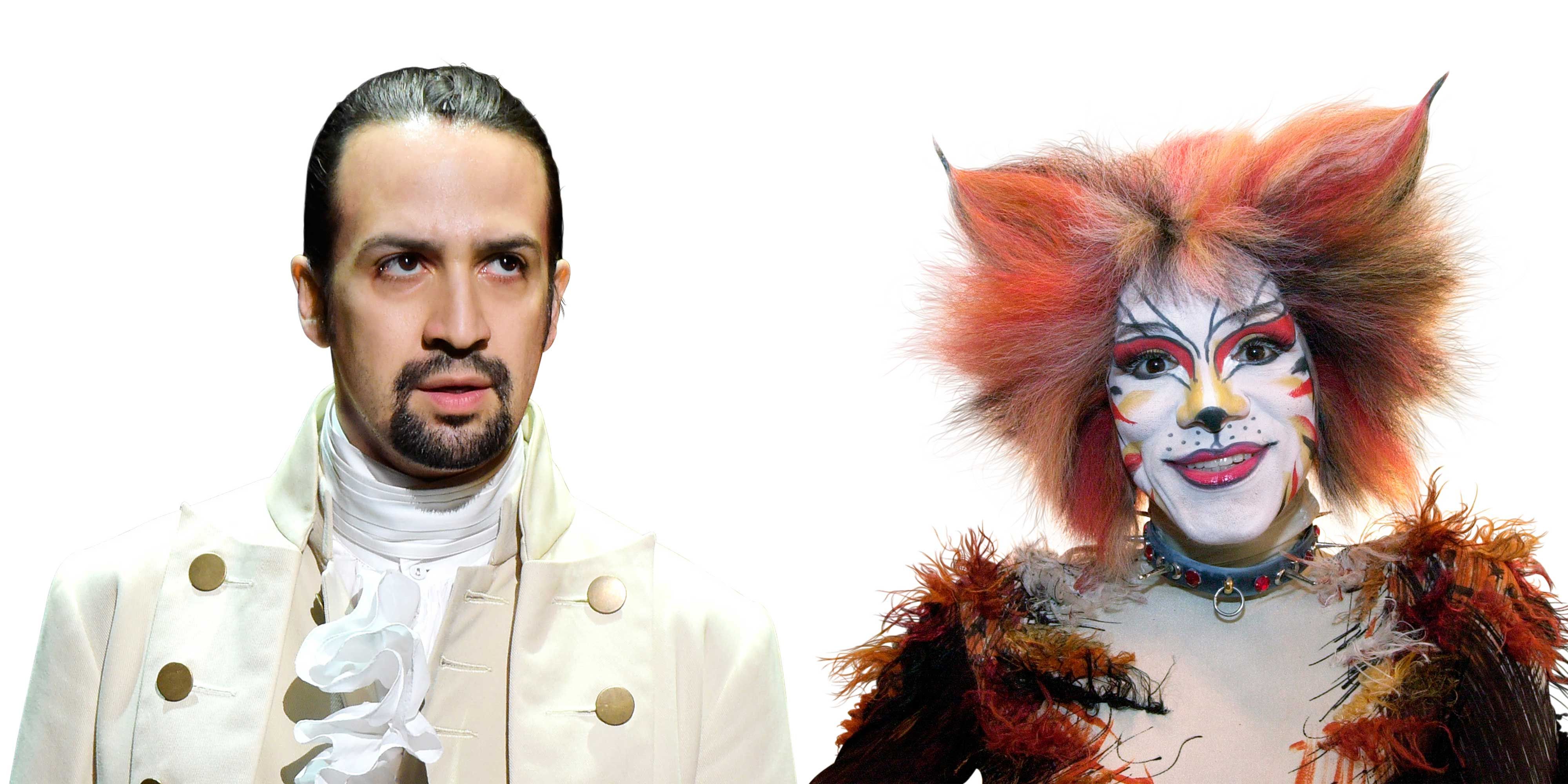 Who Plays the Cats in 'Cats' Movie, 'Cats' Movie Cast Photos