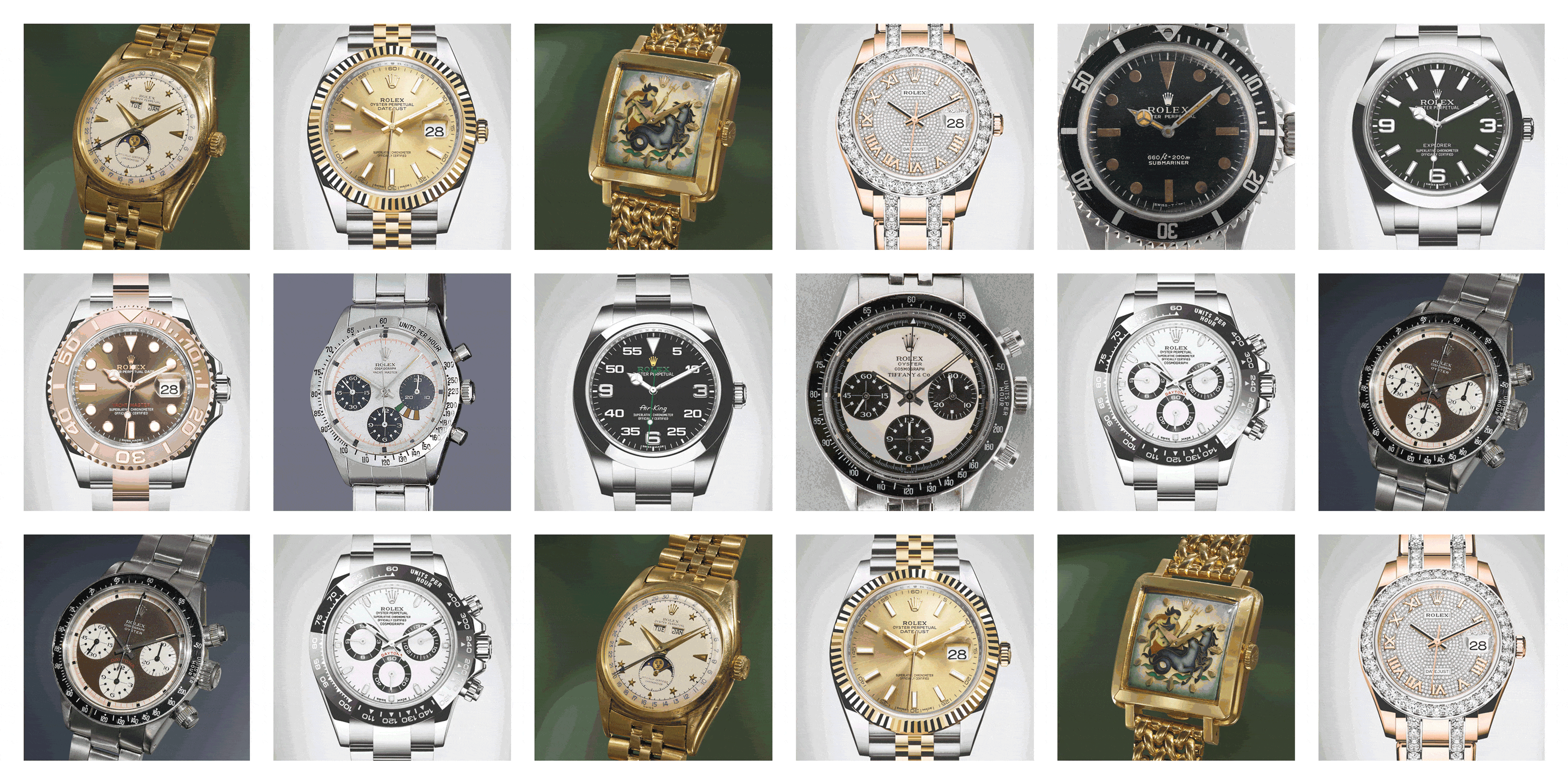 History of Rolex Watches Most Expensive Watches