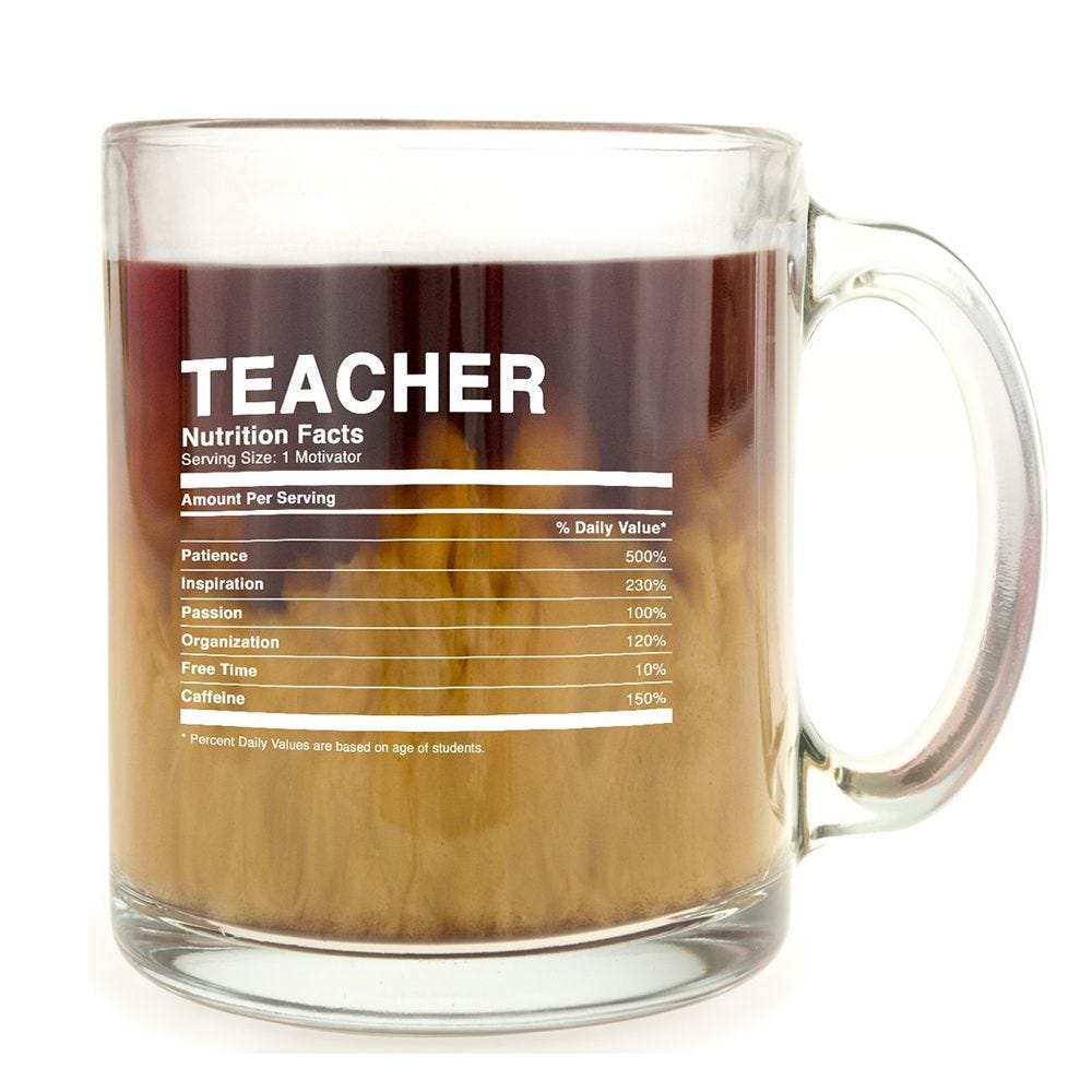 12 Best Gifts for Teachers in 2018 - Good Teacher Gift Ideas