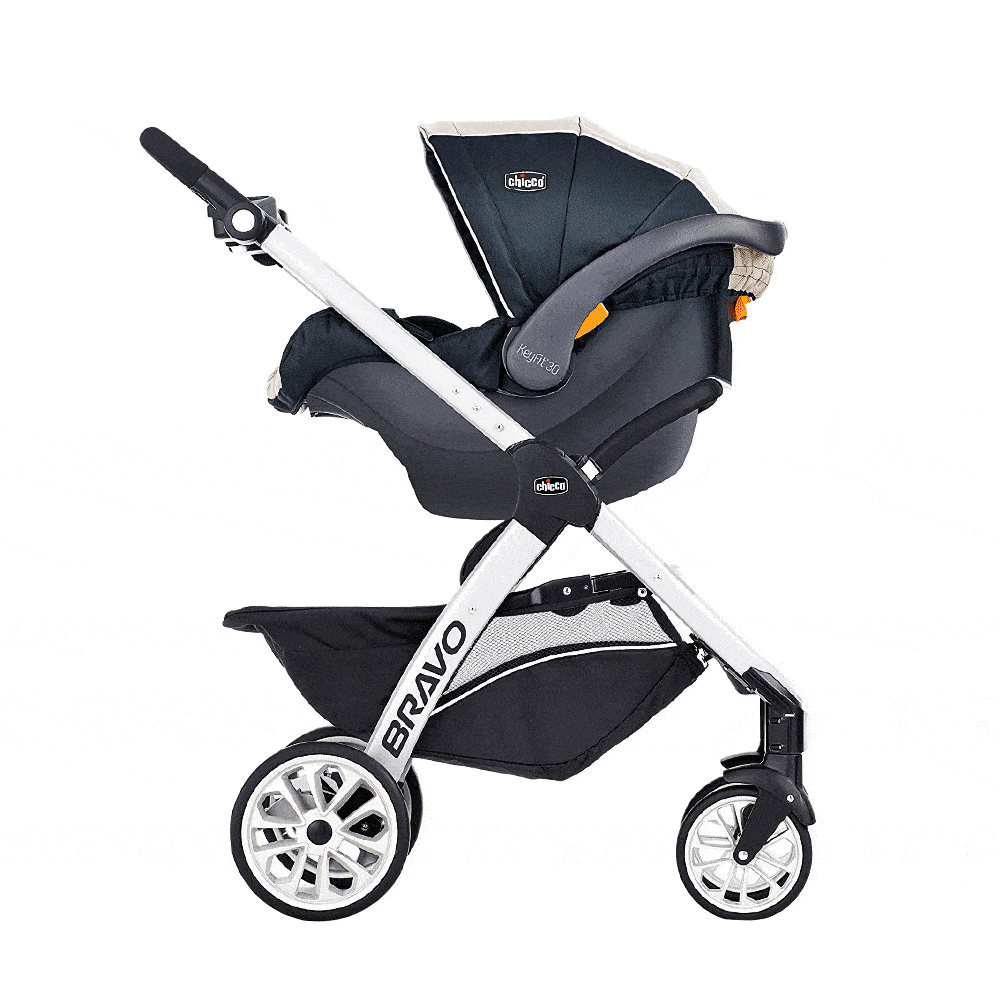 best travel system strollers canada
