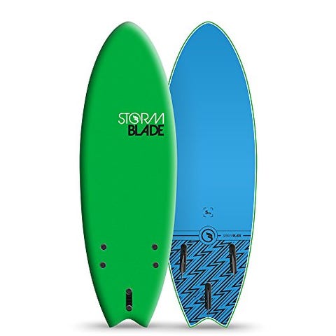 How To Start Surfing Getting Started In Surfing How To Start Surfing Getting Started In Surfing