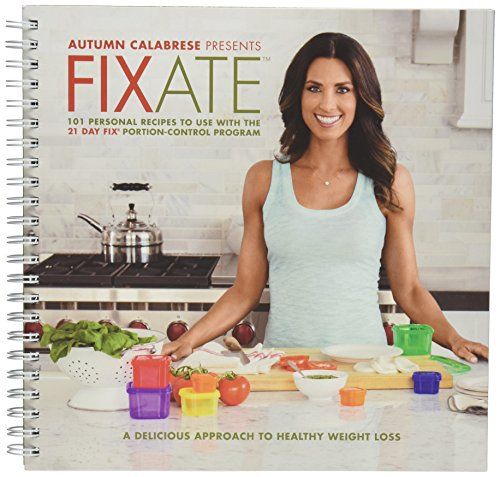 21 Day Fix Nutrition Plan Explained (Including Sample Day